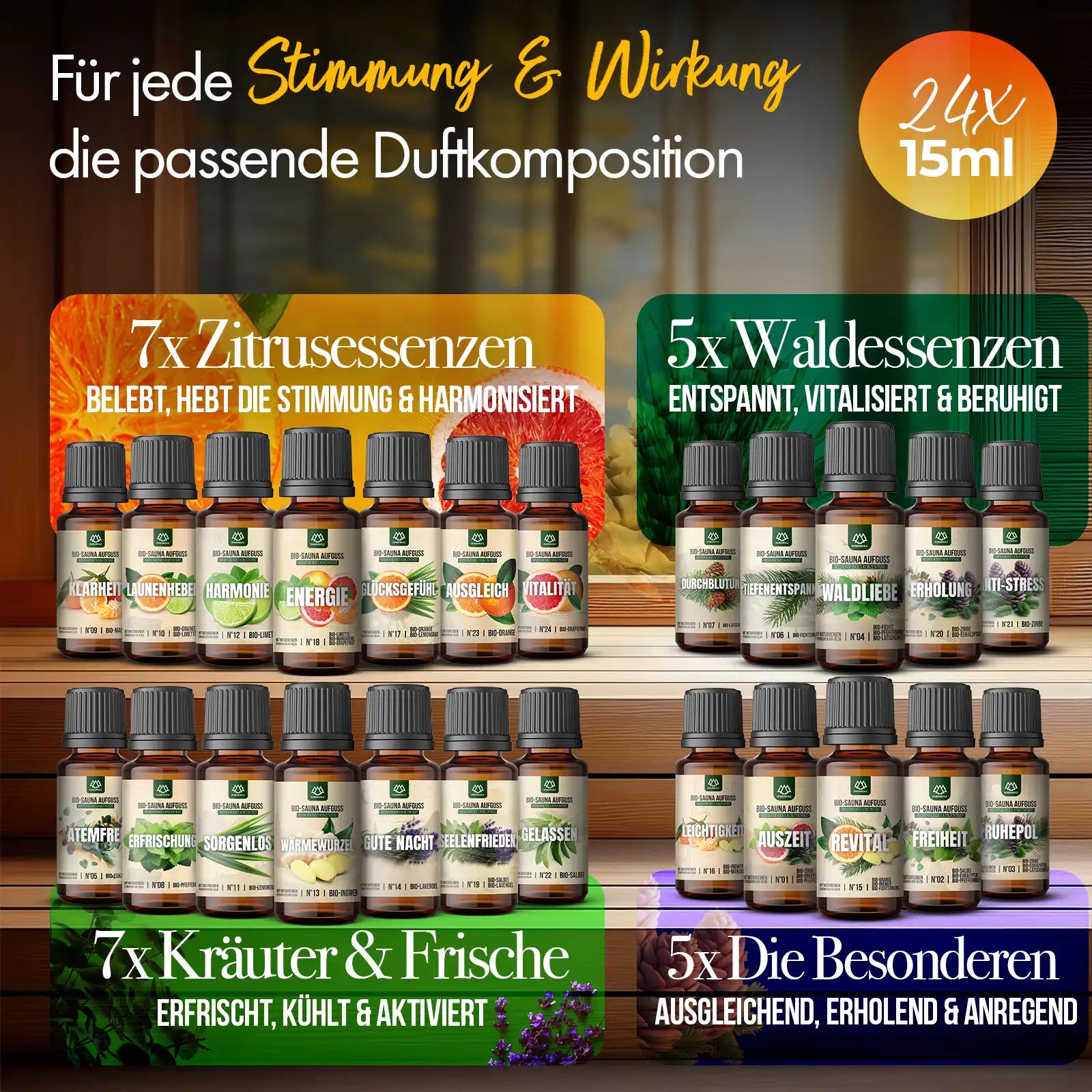 Bio-Sauna Aufguss Discovery Box