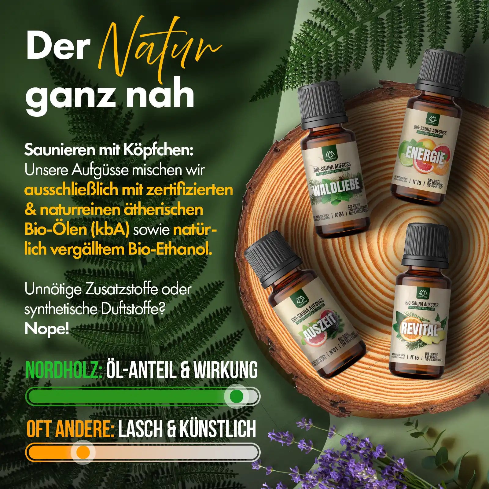 Bio-Sauna Aufguss Discovery Box