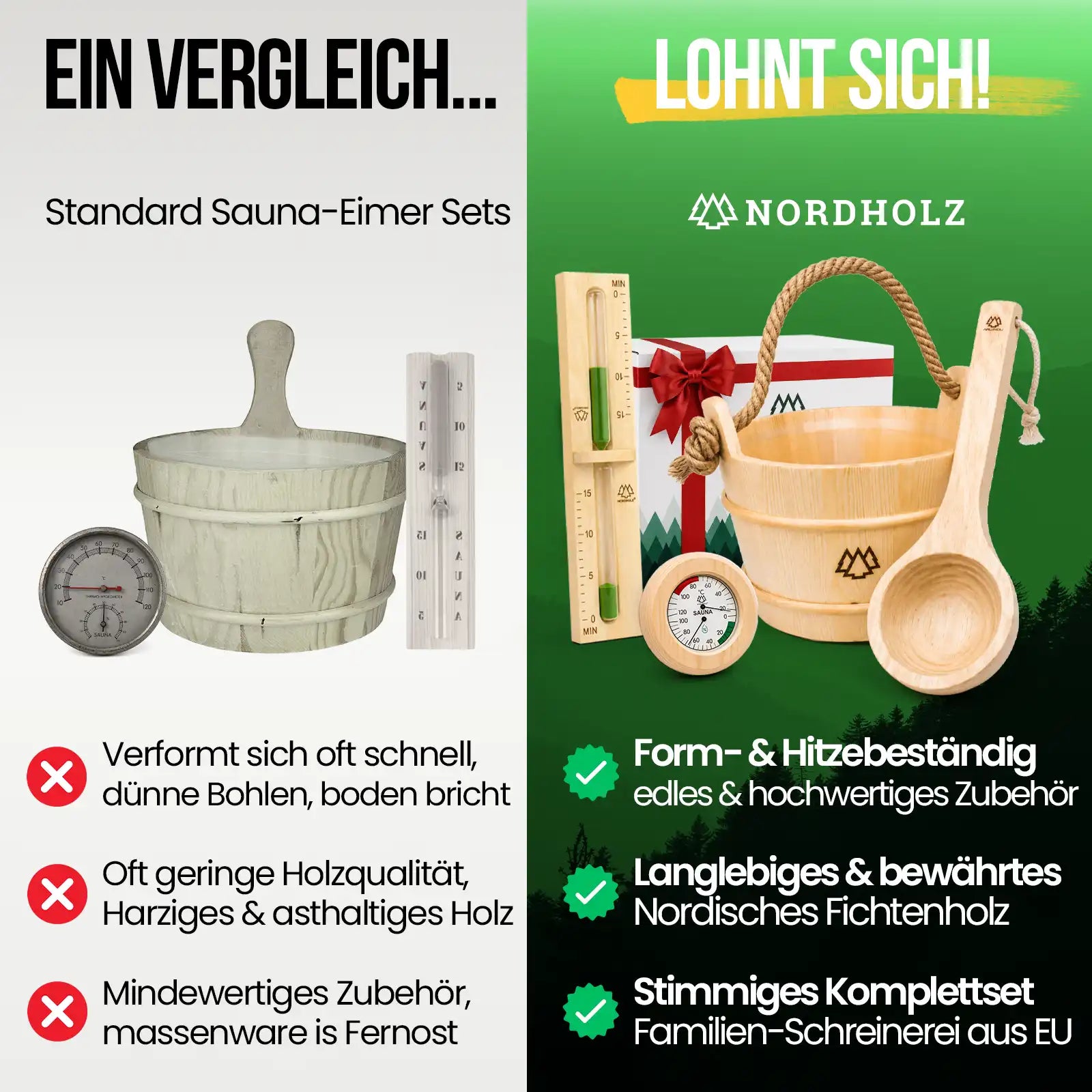 Sauna Eimer Set (Eimer, Kelle, Sanduhr, Hygrometer Holz) Nordholz Saunazubehör