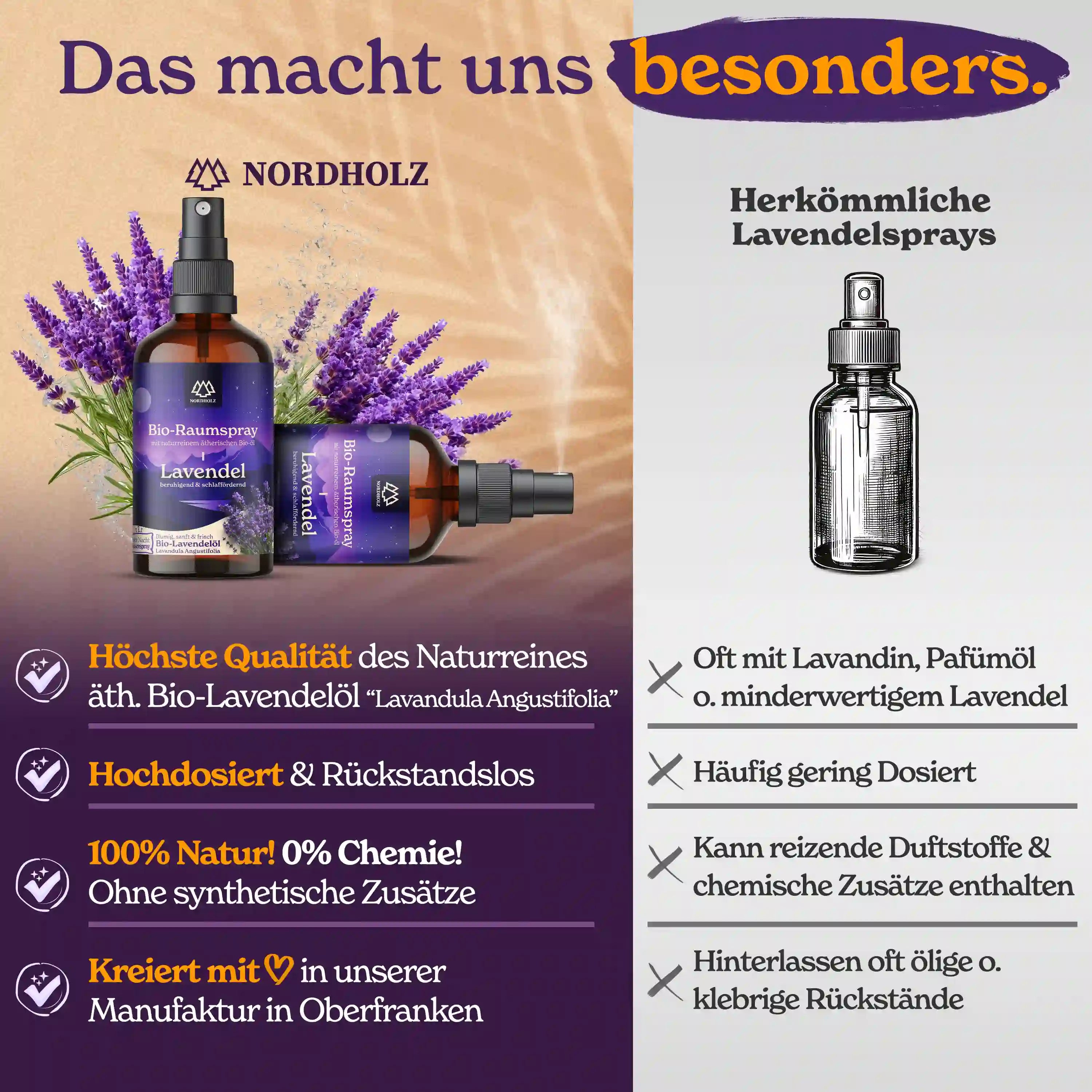 Bio Raumspray - Lavendel