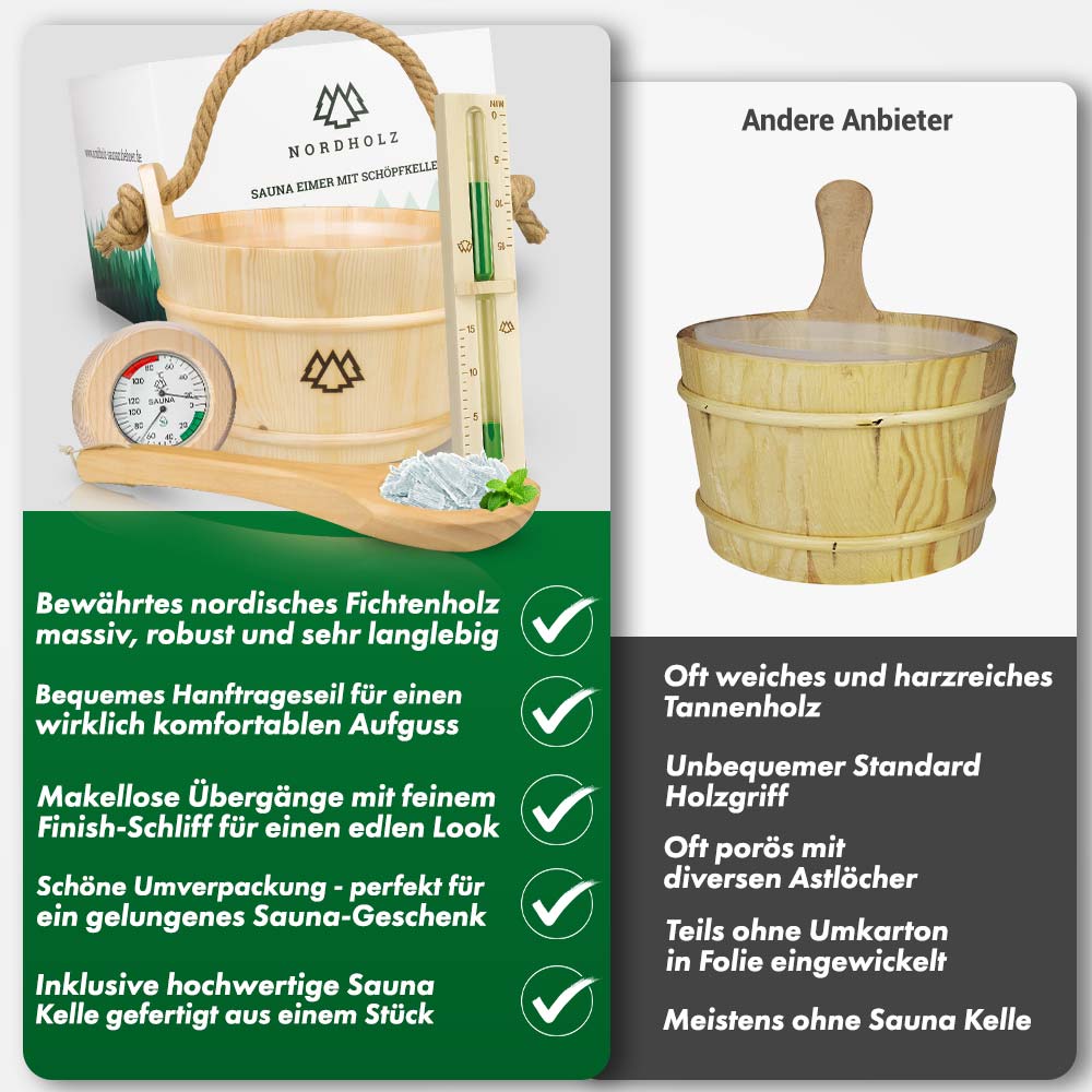 Sauna Eimer Set (Eimer, Kelle, Sanduhr, Hygrometer Holz)