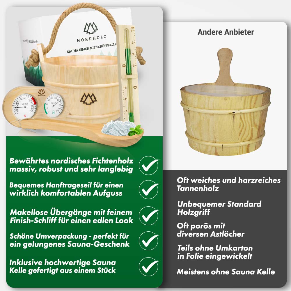 Sauna Eimer Set (Eimer, Kelle, Sanduhr, Doppelt Hygrometer Holz)