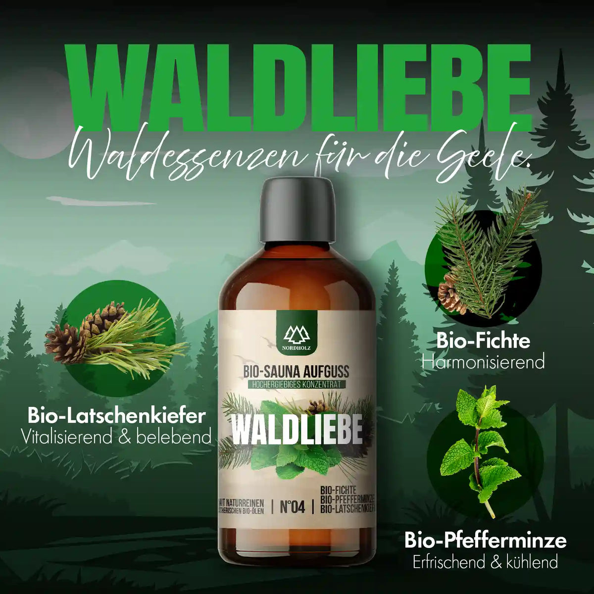 Bio-Sauna Aufguss #4 Waldliebe 15 ml Duftprofil