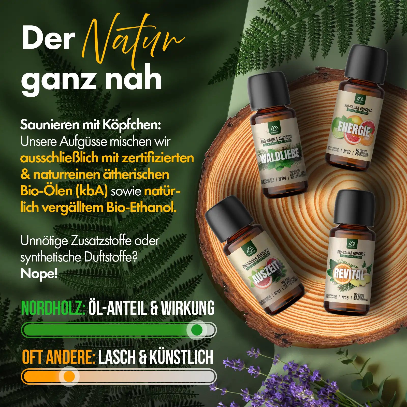 Bio-Sauna Aufguss Discovery Box