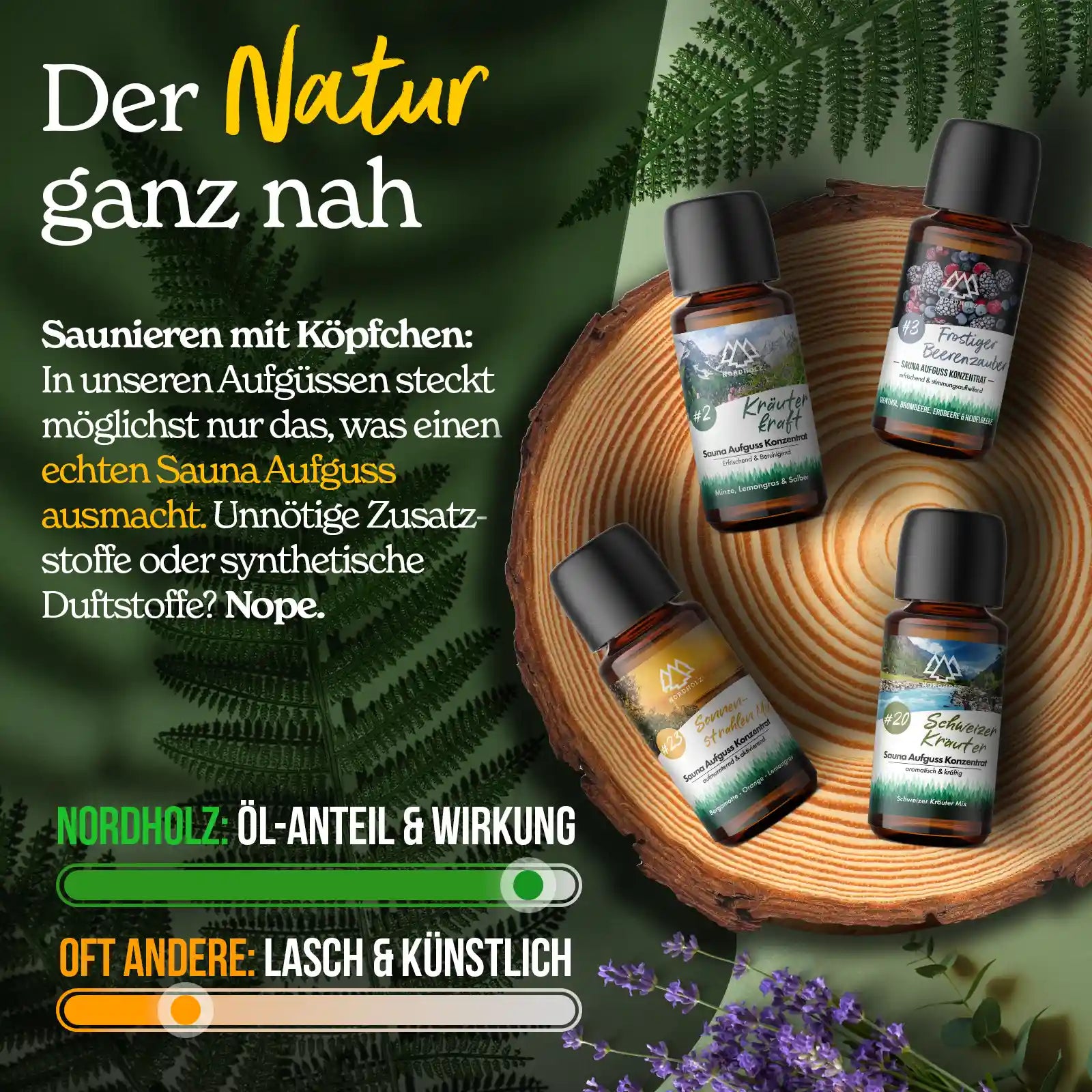 Sauna Aufguss Discovery Box 1