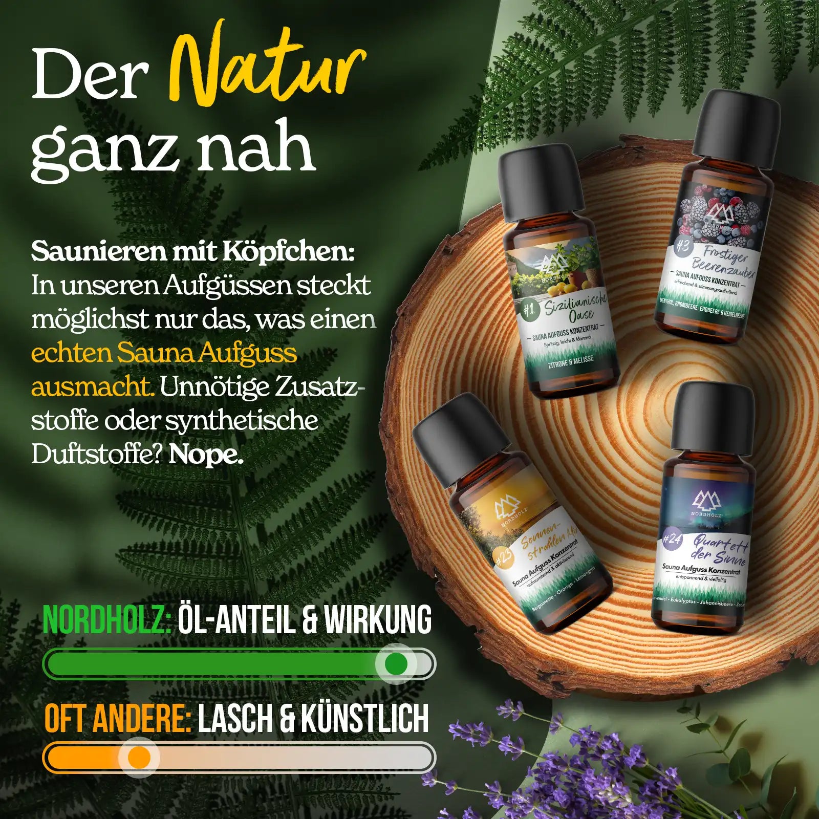 Bio Sauna Aufguss Probierbox "Top 10"