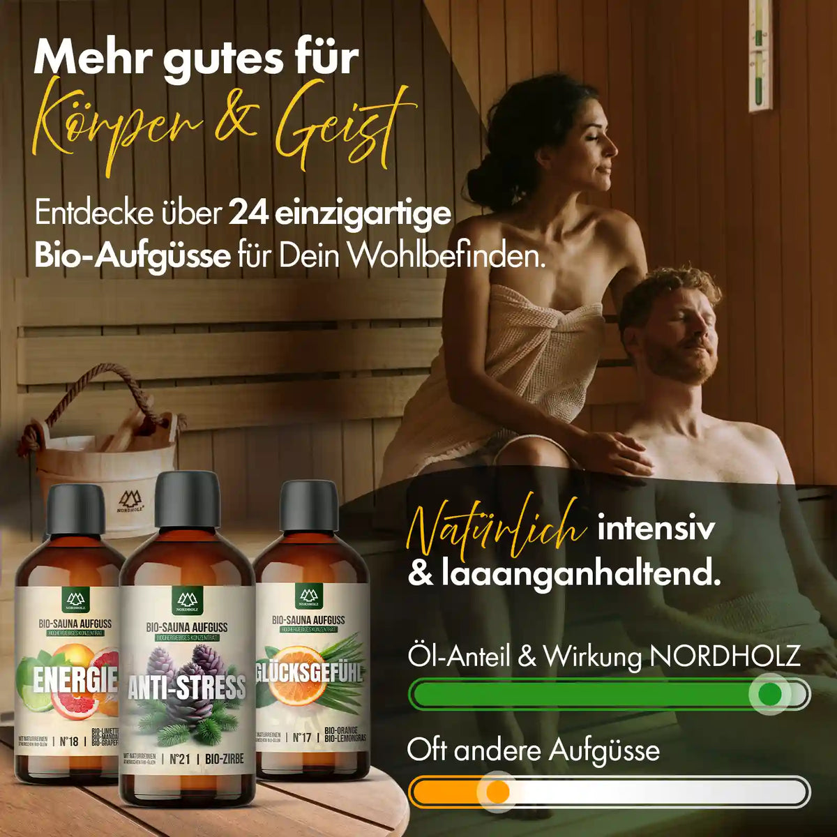Bio-Sauna Aufguss Konzentrat Nordholz Saunazubehör